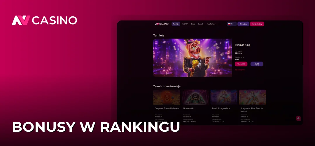 Bonusy w rankingu